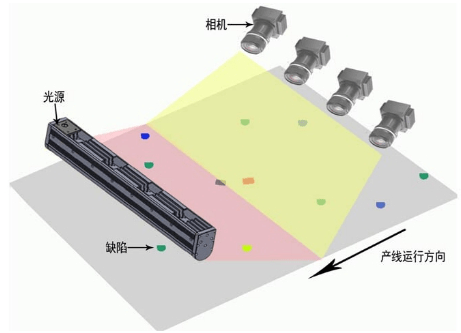 <a href=http://m.dubs2go.net target=_blank class=infotextkey>精質(zhì)視覺</a>